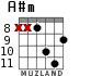A#m для гитары - вариант 4