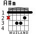 A#m для гитары - вариант 1