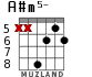 A#m5- для гитары - вариант 3
