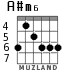 A#m6 для гитары - вариант 2