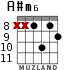 A#m6 для гитары - вариант 4