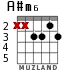 A#m6 для гитары - вариант 5