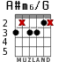 A#m6/G для гитары - вариант 3