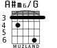 A#m6/G для гитары - вариант 4