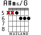 A#m6/G для гитары - вариант 6