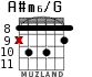 A#m6/G для гитары - вариант 7
