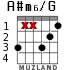A#m6/G для гитары - вариант 8