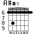 A#m7 для гитары - вариант 4