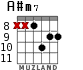 A#m7 для гитары - вариант 6