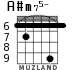 A#m75- для гитары - вариант 4