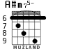 A#m75- для гитары - вариант 5