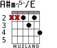 A#m75-/E для гитары - вариант 2
