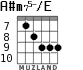 A#m75-/E для гитары - вариант 5