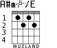 A#m75-/E для гитары