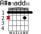 A#m7add11 для гитары