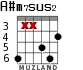 A#m7sus2 для гитары - вариант 2