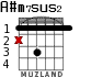 A#m7sus2 для гитары - вариант 1