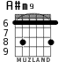 A#m9 для гитары - вариант 1