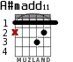 A#madd11 для гитары - вариант 1