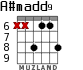 A#madd9 для гитары - вариант 3