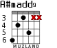 A#madd9 для гитары - вариант 4