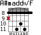 A#madd9/F для гитары - вариант 3