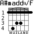 A#madd9/F для гитары - вариант 1
