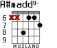 A#madd9- для гитары - вариант 5