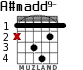 A#madd9- для гитары - вариант 1