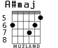 A#maj для гитары - вариант 3