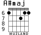 A#maj для гитары - вариант 6