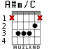 A#m/C для гитары - вариант 2