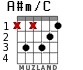 A#m/C для гитары - вариант 3