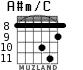 A#m/C для гитары - вариант 5