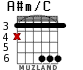 A#m/C для гитары - вариант 1