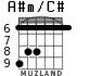 A#m/C# для гитары - вариант 4