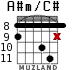 A#m/C# для гитары - вариант 5