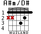 A#m/D# для гитары - вариант 1