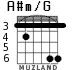 A#m/G для гитары - вариант 2