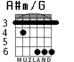 A#m/G для гитары - вариант 3