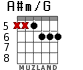 A#m/G для гитары - вариант 4