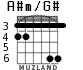 A#m/G# для гитары - вариант 2