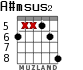 A#msus2 для гитары - вариант 2