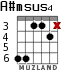 A#msus4 для гитары - вариант 2