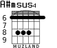 A#msus4 для гитары - вариант 3