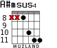 A#msus4 для гитары - вариант 5