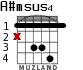 A#msus4 для гитары - вариант 1