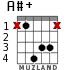 A#+ для гитары - вариант 2