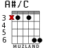 A#/C для гитары - вариант 4