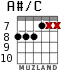 A#/C для гитары - вариант 6
